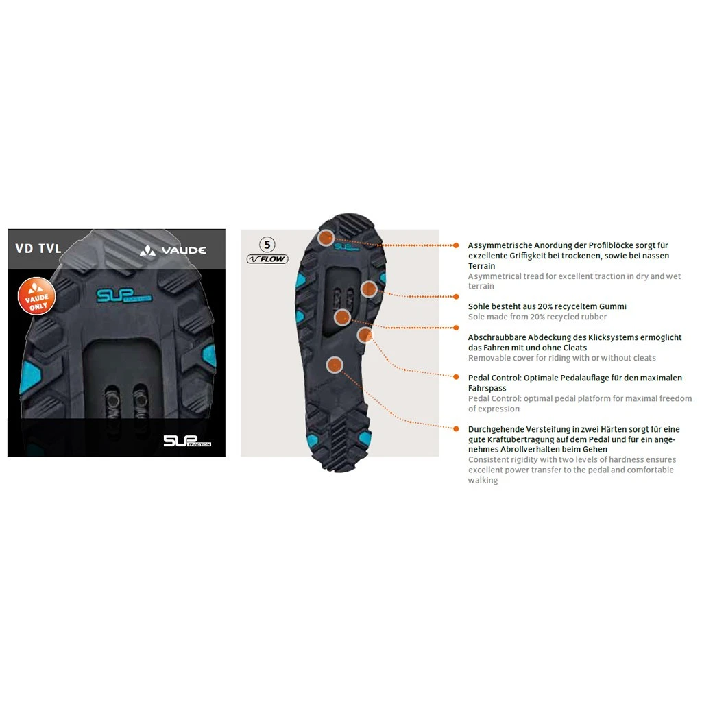 Vaude TVL Pavei STX Shoe - Phantom Black 9 Vaude TVL Pavei STX Shoe - Phantom Black - Image 7