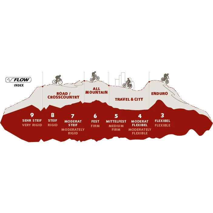 Vaude AM Downieville Low All-Mountain Shoes - Black 10 Vaude AM Downieville Low All-Mountain Shoes - Black - Image 8