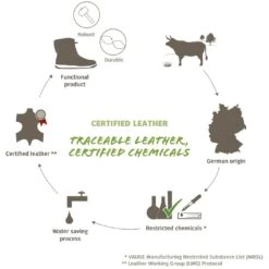 Vaude AM Moab Mid STX All-Mountain Flat Pedal Shoes - Phantom Black -Vaude vaude am moab mid stx all mountain flat pedal shoes 4 1218894