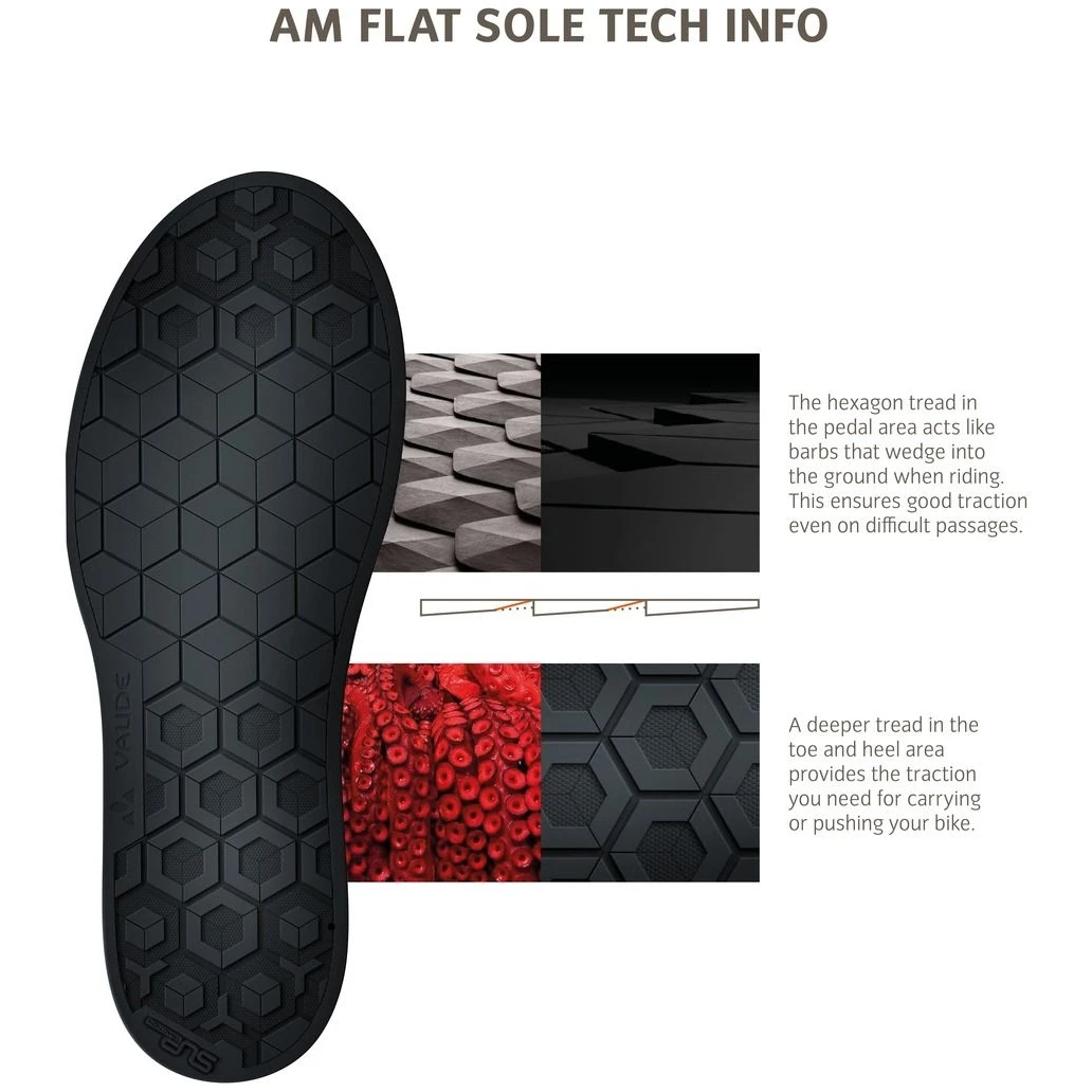 Vaude Women's AM Moab Syn. Flat Pedal Shoes - Dark Forest 14 Vaude Women's AM Moab Syn. Flat Pedal Shoes - Dark Forest - Image 12