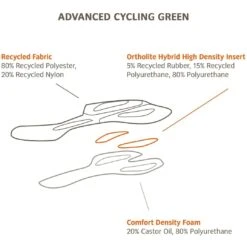 Vaude Women's Advanced 3/4 Pants IV - Dark Sea -Vaude vaude womens advanced pants iv black 4 1410450